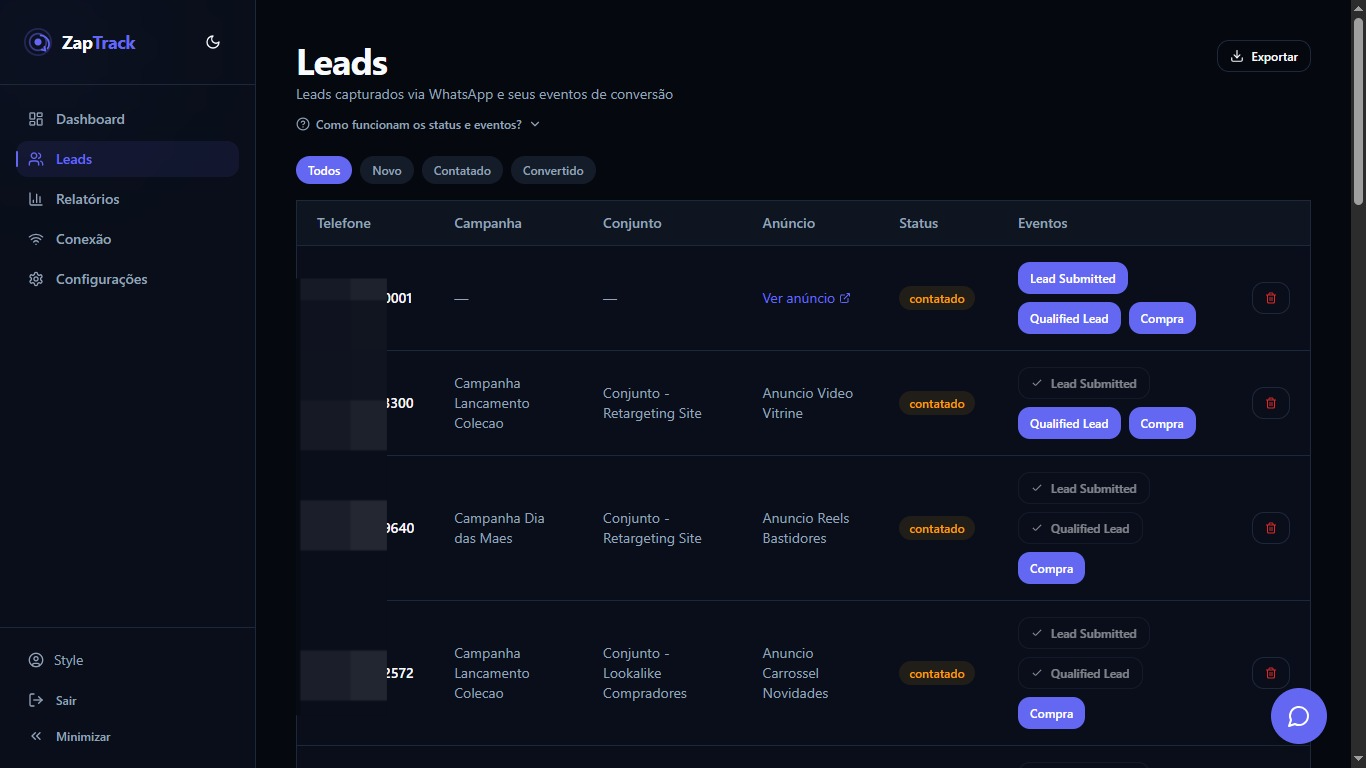 Tela de Leads com telefone, campanha, conjunto, anúncio e status