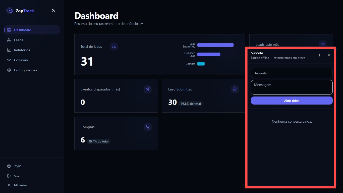 Chat de suporte aberto direto no painel do ZapTrack